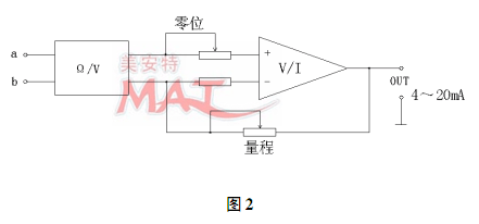 磁翻板液位計遠傳變送器轉換電路框圖